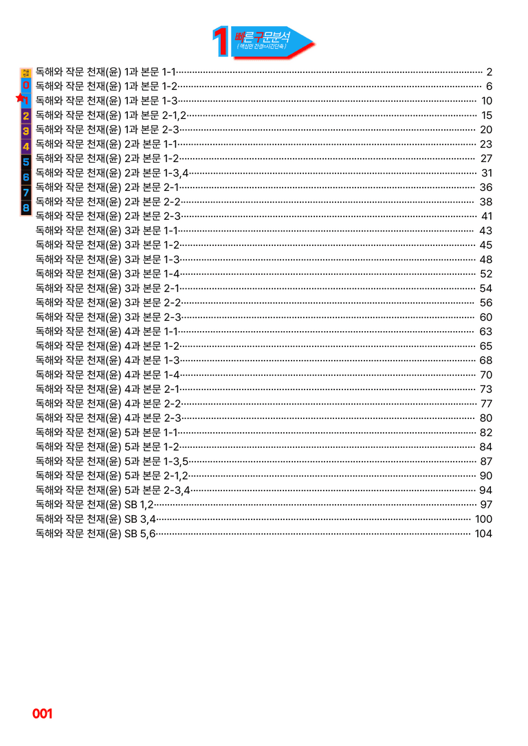 독해와 작문-천재 윤성호 1,2,3,4,5,SB과 구문분석 by 최상위영어_preview_1