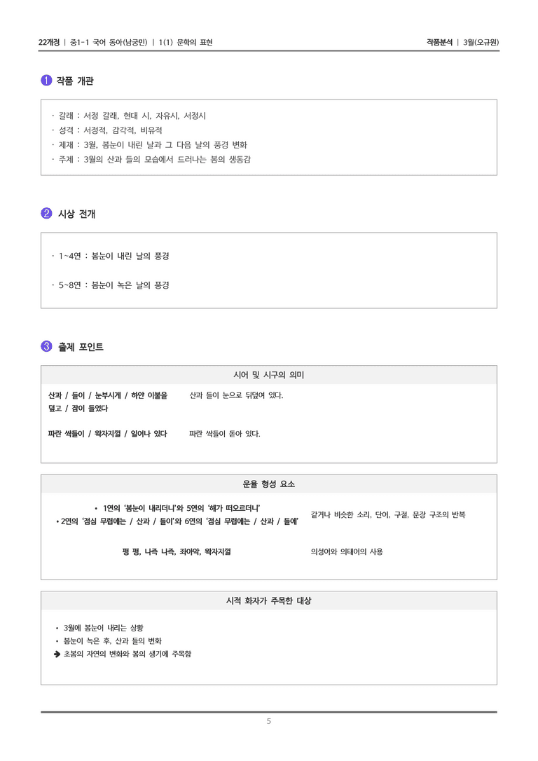 [22개정] 중1-1 동아(남) 1(1) 문학의 표현_작품 분석 1_preview_5