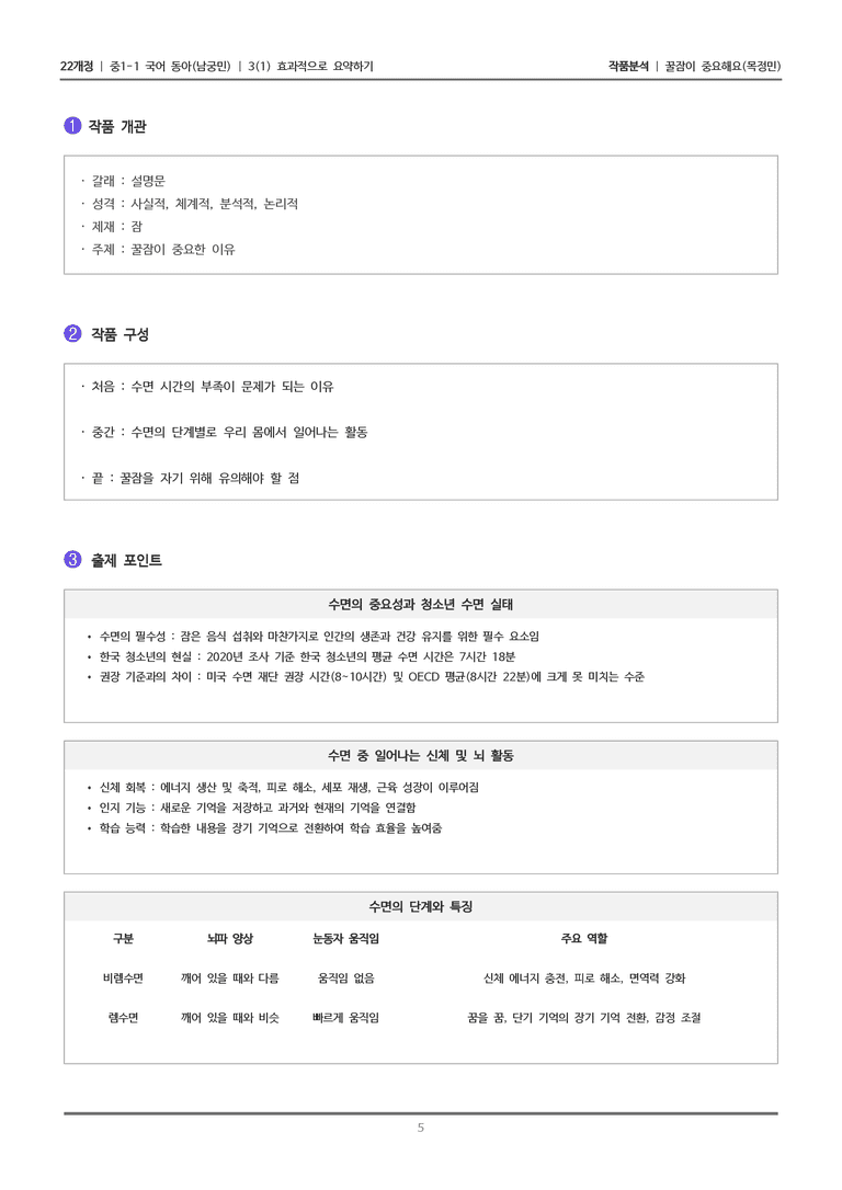[22개정] 중1-1 동아(남) 3(1) 효과적으로 요약하기_작품분석_preview_5