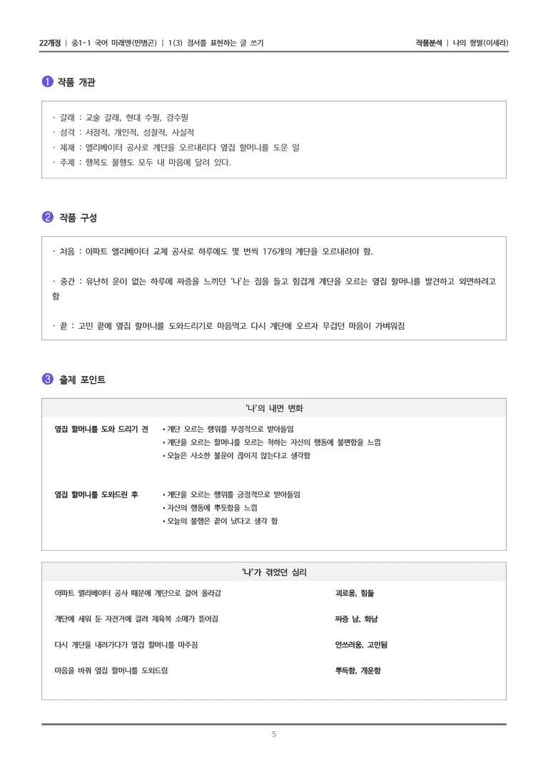 [22개정] 중1-1 미래엔(민) 1(3) 정서를 표현하는 글 쓰기_작품 분석_preview_5