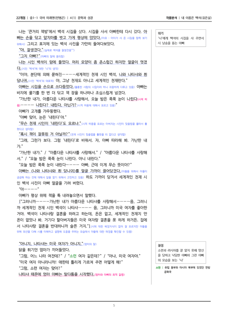 [22개정] 중1-1 미래엔(민) 4(1) 문학과 성장_작품 분석_preview_5