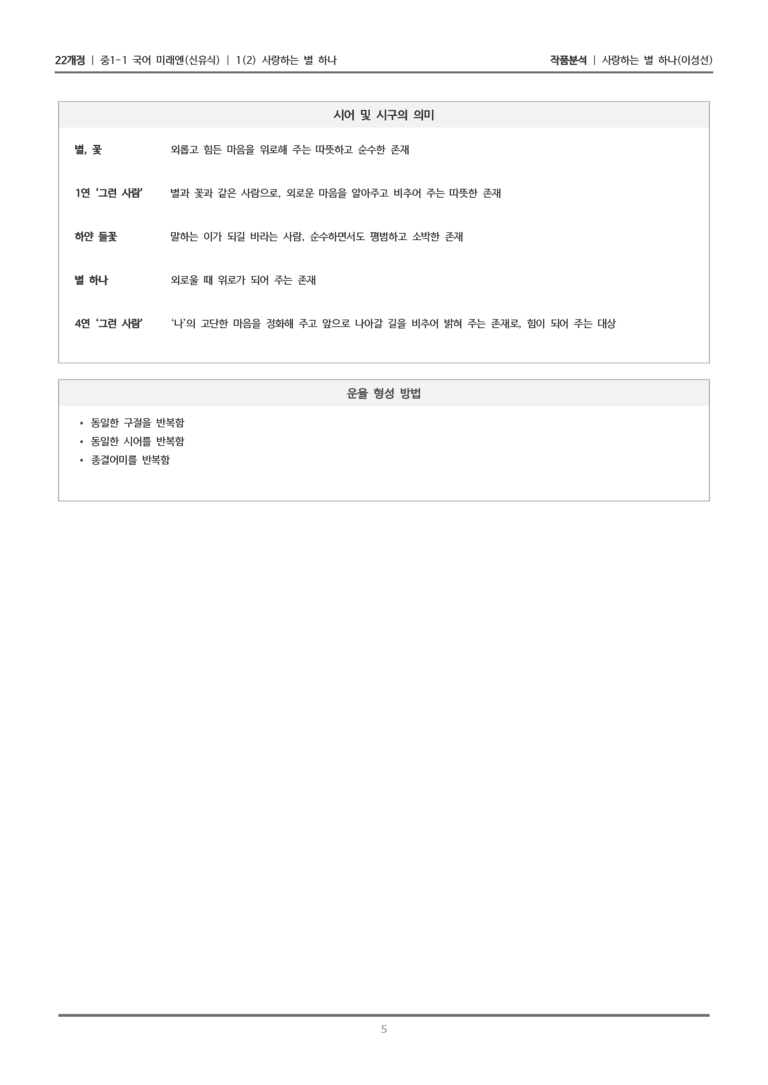 [22개정] 중1-1 미래엔(신) 1(2) 사랑하는 별 하나_작품 분석_preview_5