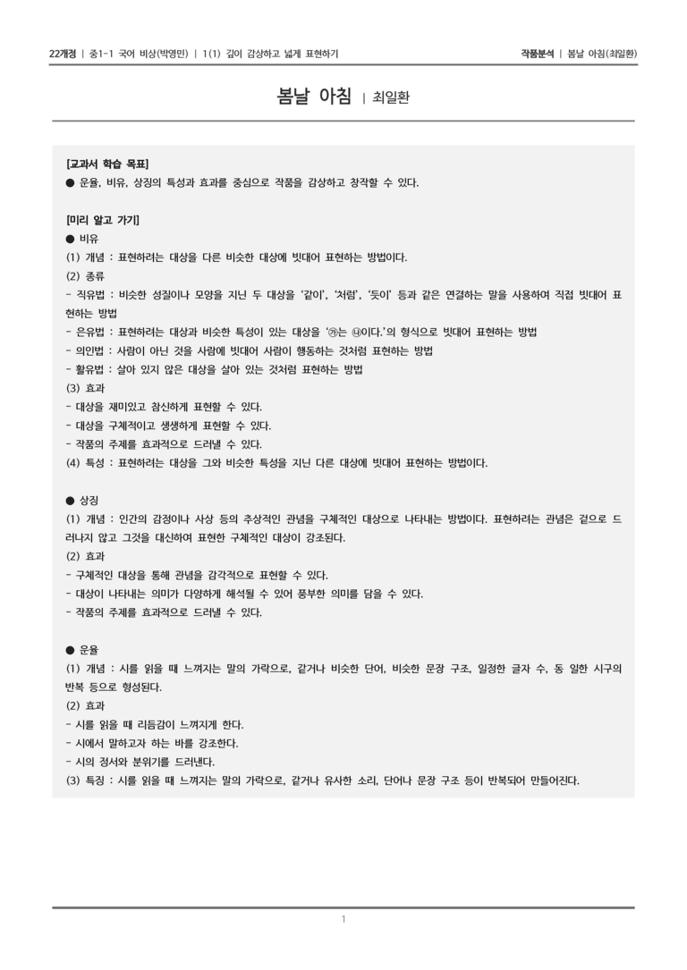 [22개정] 중1-1 비상(박영) 1(1) 깊이 감상하고 넓게 표현하기_작품 분석 1_preview_1