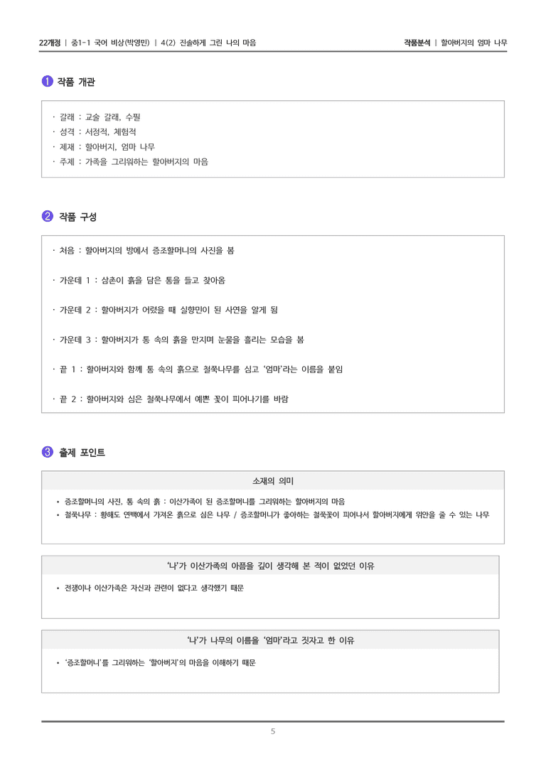 [22개정] 중1-1 비상(박영) 4(2) 진솔하게 그린 나의 마음_작품분석_preview_5