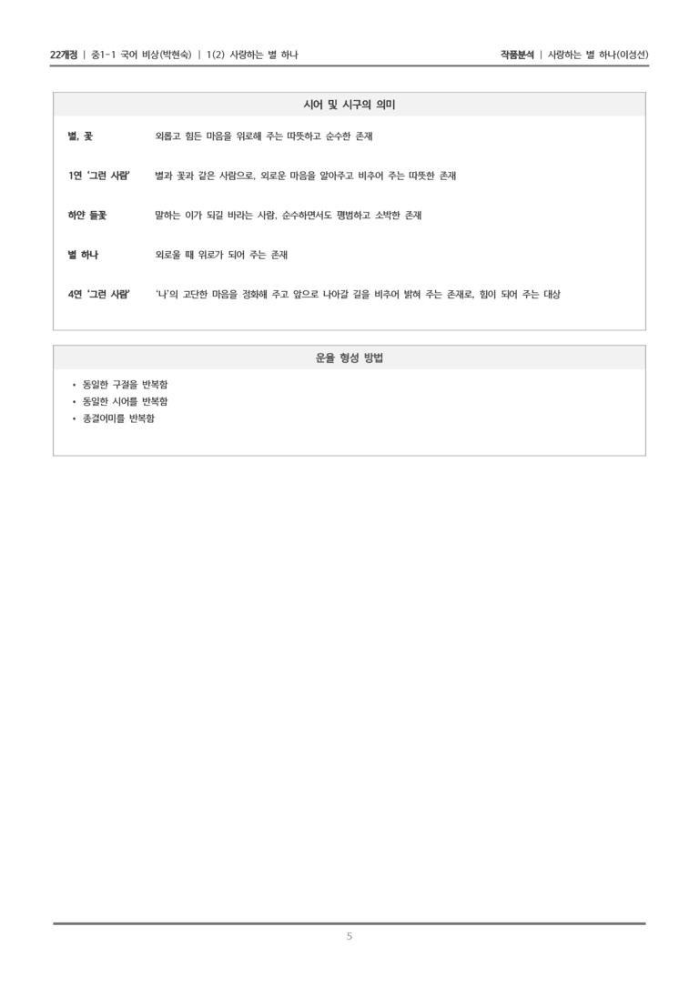 [22개정] 중1-1 비상(박현) 1(1) 운율 비유 상징의 즐거움_작품 분석 2_preview_5