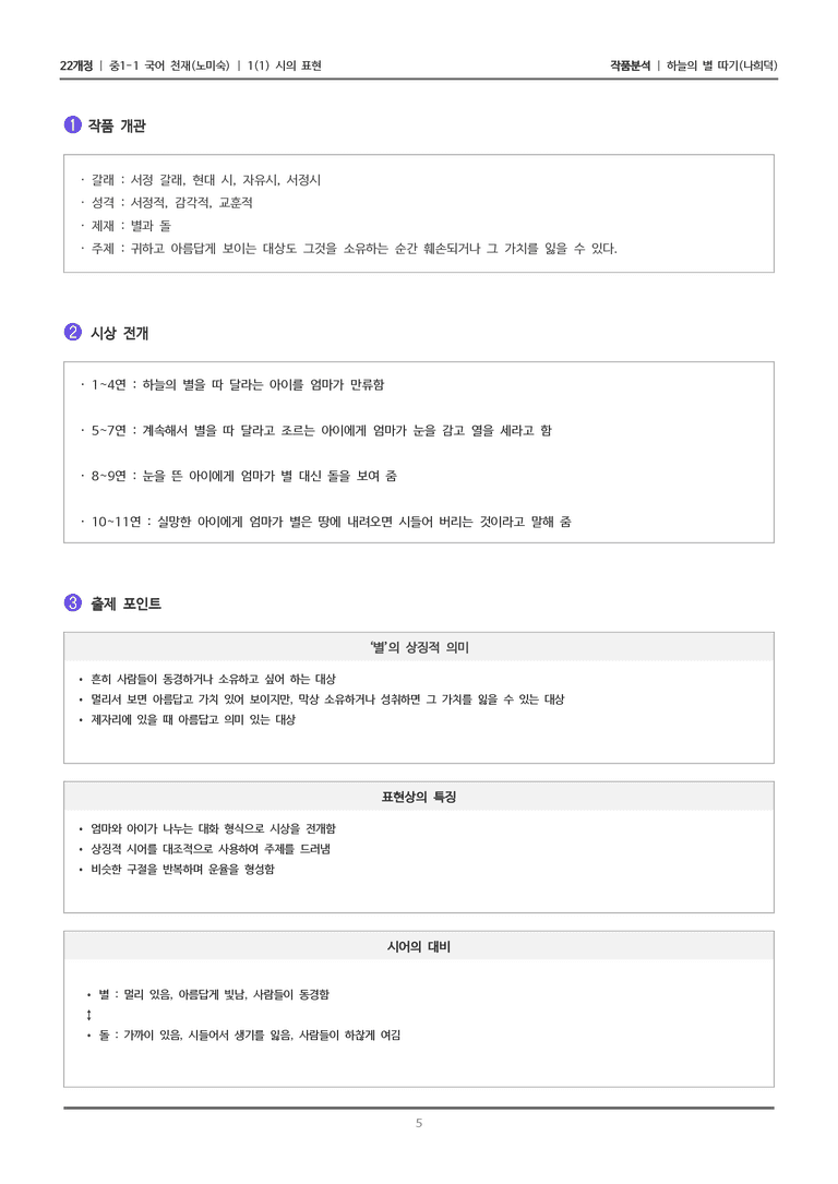[22개정] 중1-1 천재(노) 1(1) 시의 표현_작품 분석 2_preview_5