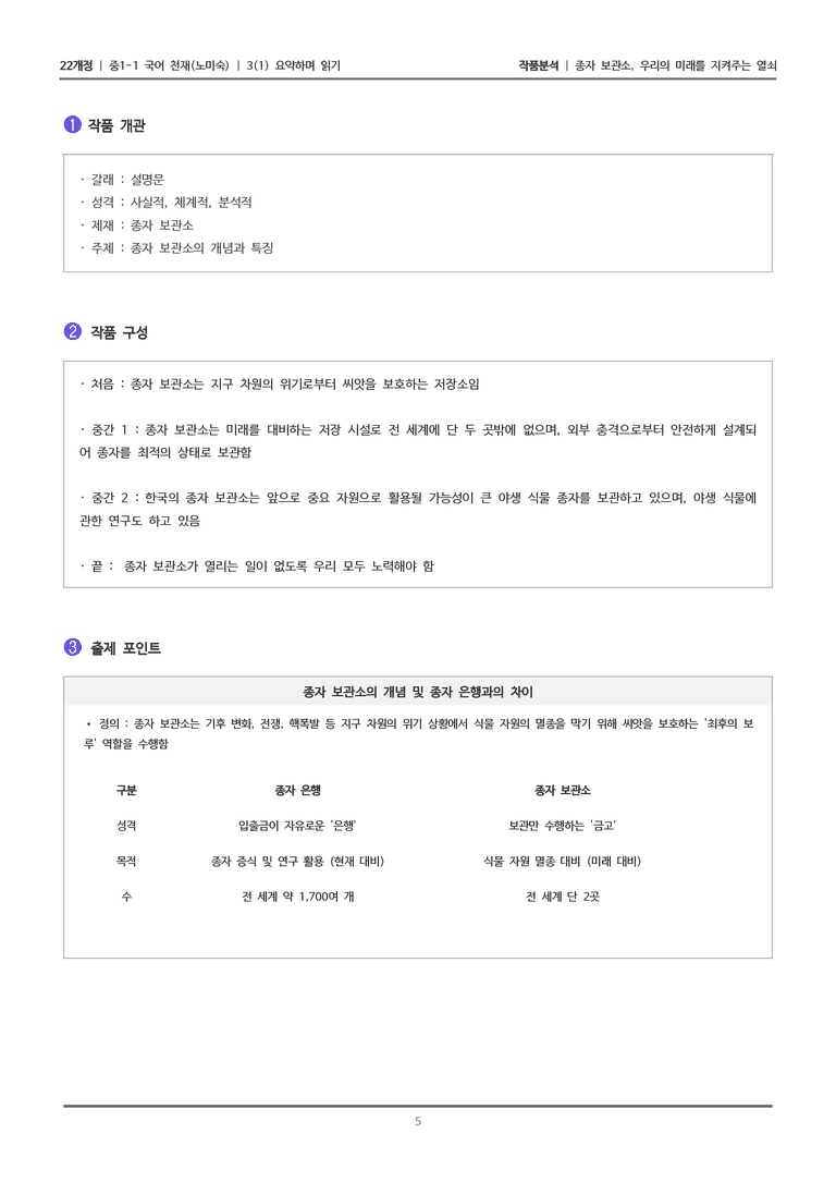 [22개정] 중1-1 천재(노) 3(1) 요약하며 읽기_작품분석 1_preview_5