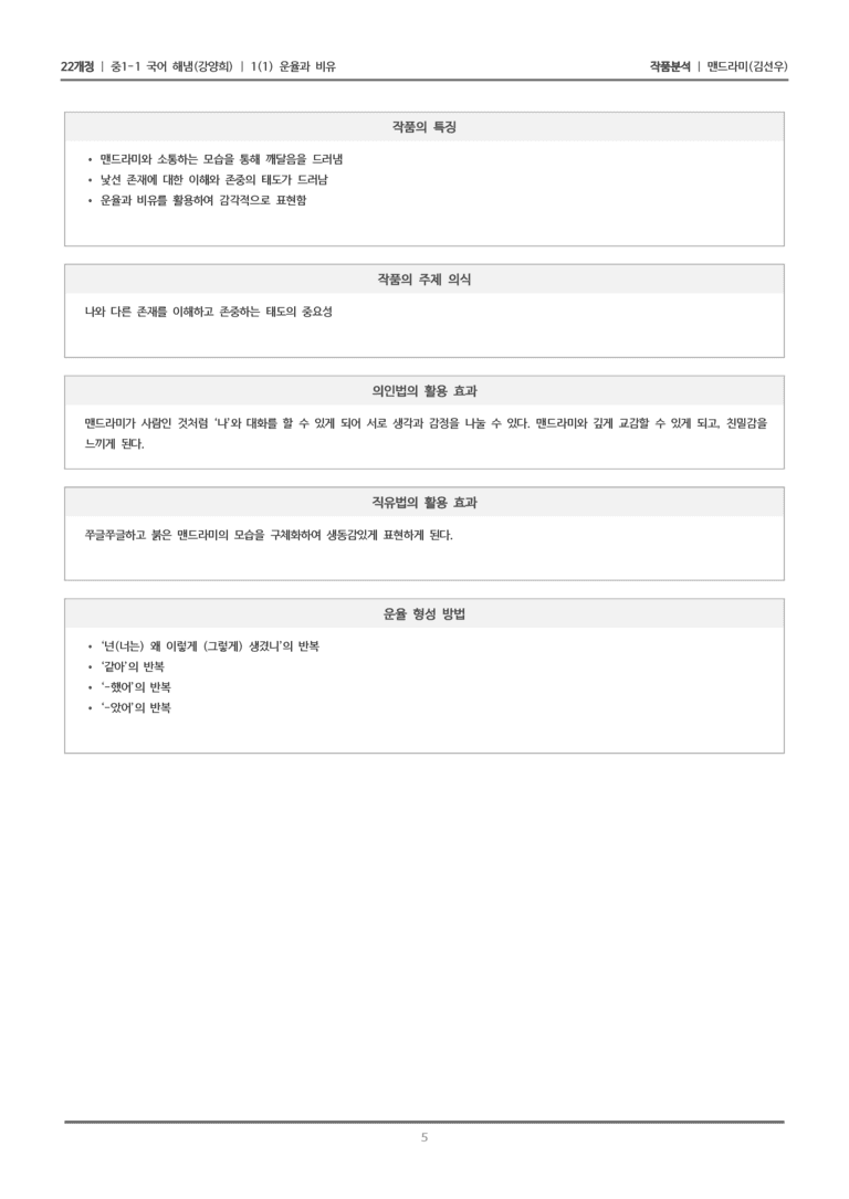 [22개정] 중1-1 해냄(강) 1(1) 운율과 비유_작품 분석 1_preview_5