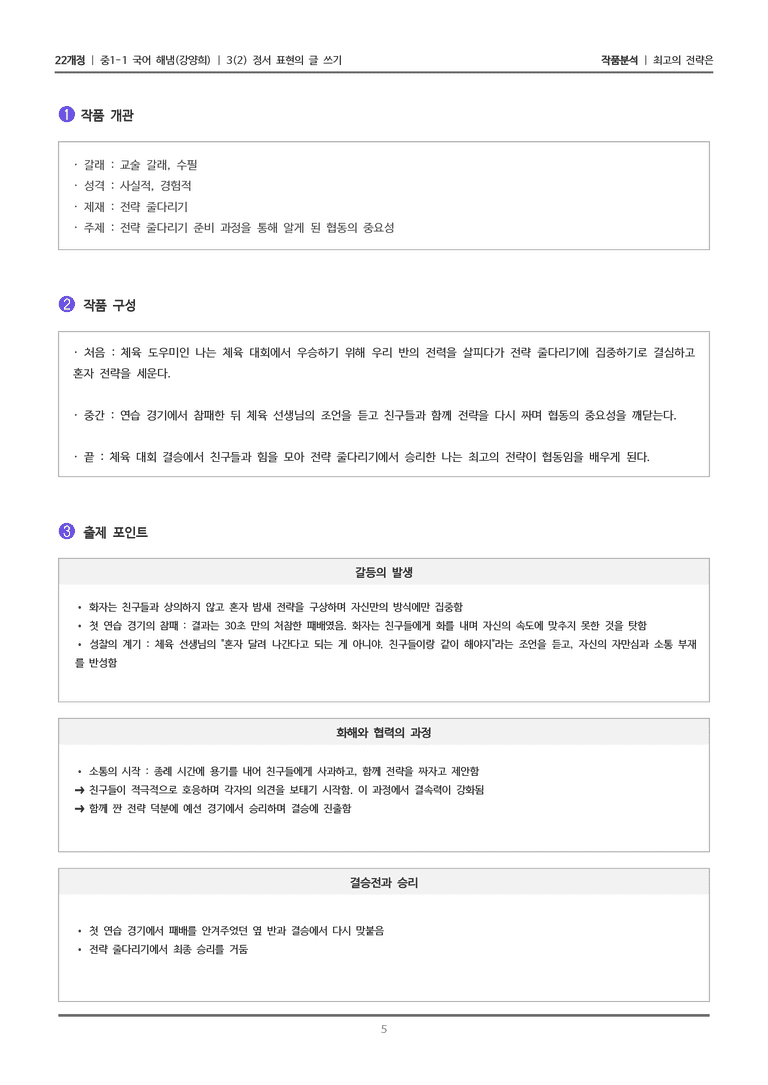 [22개정] 중1-1 해냄(강) 3(2) 정서 표현의 글 쓰기_작품 분석 2_preview_5