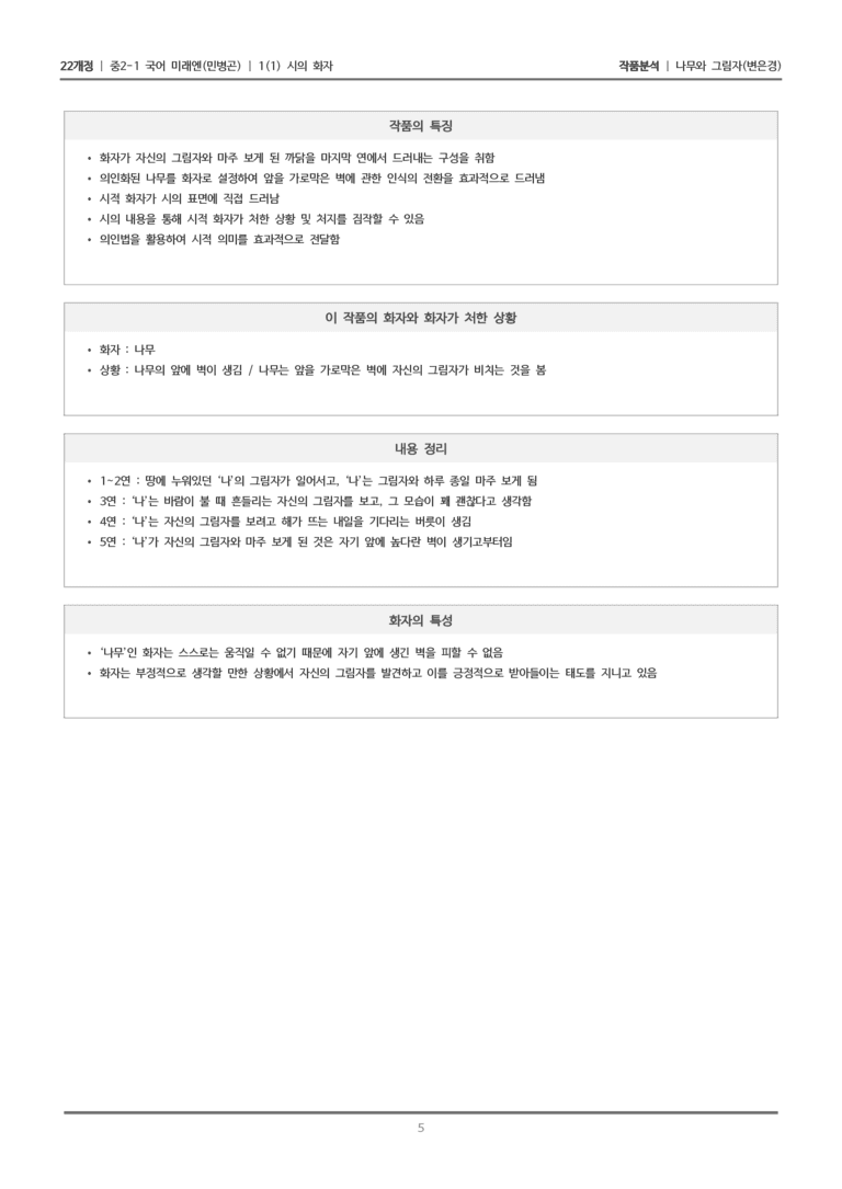 [22개정] 중2-1 미래엔(민) 1(1) 시의 화자_작품분석_preview_5