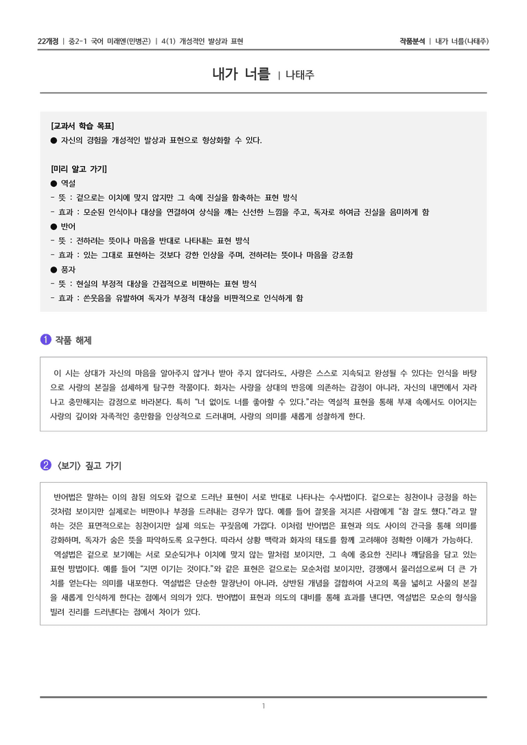 [22개정] 중2-1 미래엔(민) 4(1) 개성적인 발상과 표현_작품분석 1_preview_1