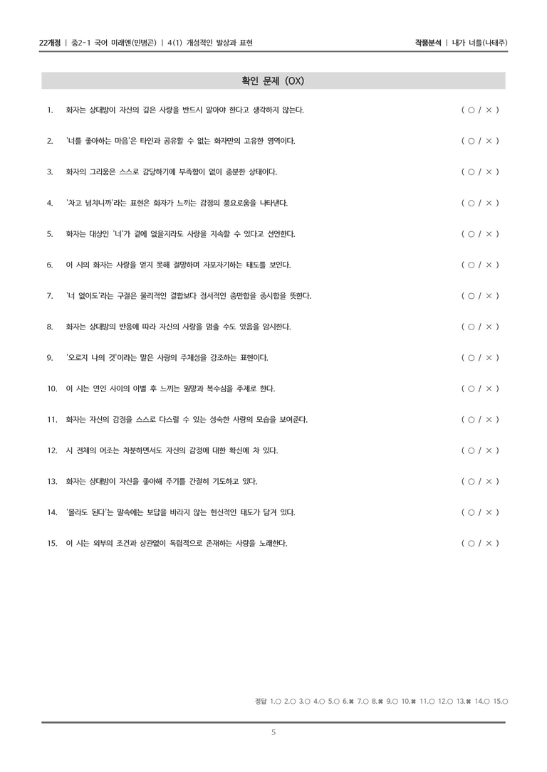 [22개정] 중2-1 미래엔(민) 4(1) 개성적인 발상과 표현_작품분석 1_preview_5