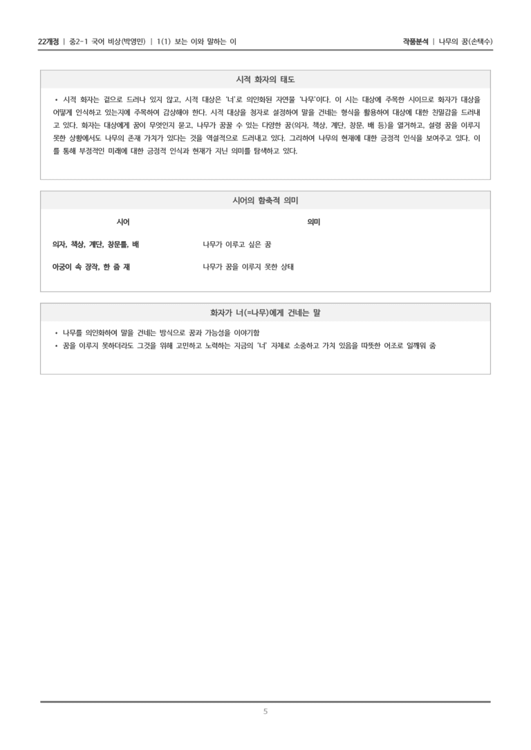 [22개정] 중2-1 비상(박영) 1(1) 보는 이와 말하는 이_작품분석 1_preview_5