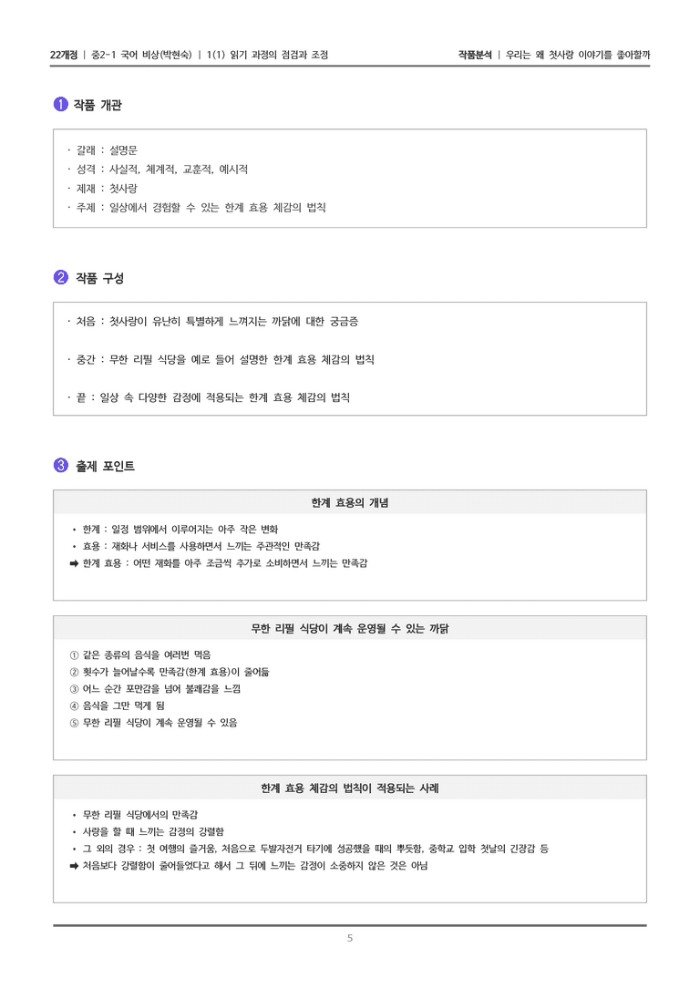 [22개정] 중2-1 비상(박현) 1(1) 읽기 과정의 점검과 조정_작품분석_preview_5