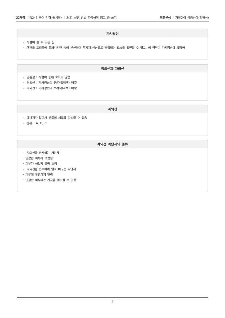 [22개정] 중2-1 지학사(서혁) 2(2) 설명 방법 파악하며 읽고 글 쓰기_작품분석 1_preview_5