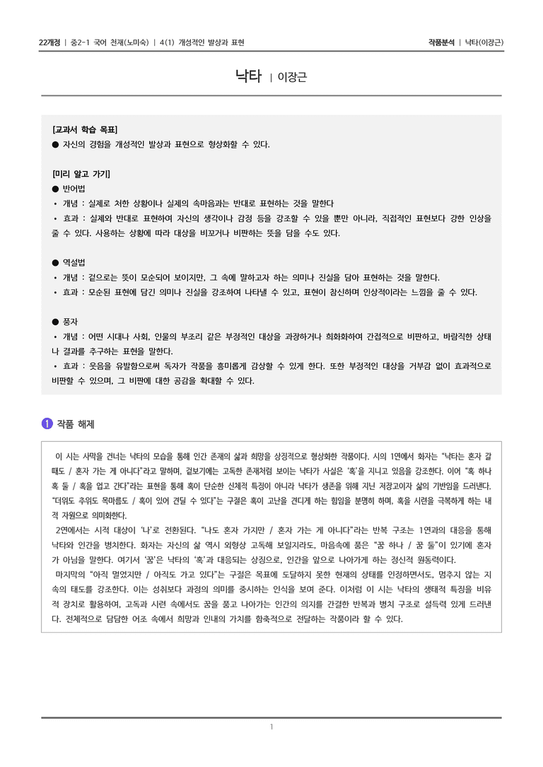 [22개정] 중2-1 천재(노) 4(1) 개성적인 발상과 표현_작품분석 2_preview_1