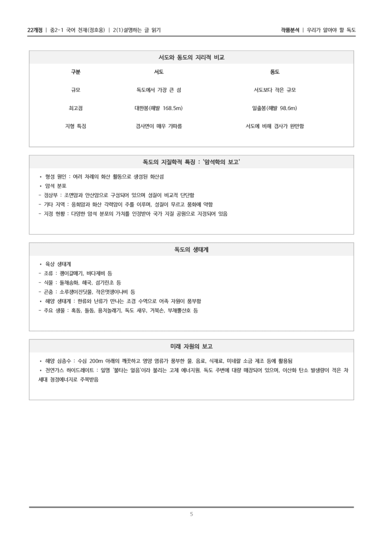[22개정] 중2-1 천재(정) 2(1) 설명하는 글 읽기_작품분석 2_preview_5
