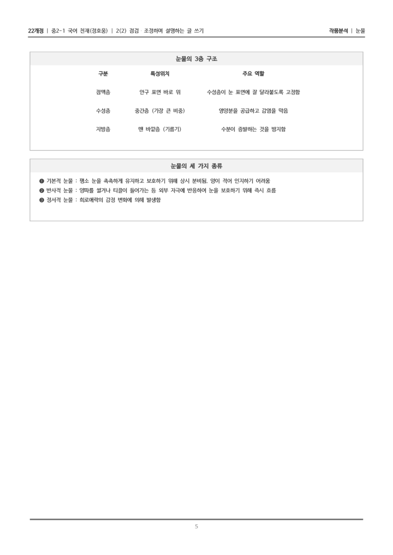 [22개정] 중2-1 천재(정) 2(2) 점검 조정하며 설명하는 글 쓰기_작품분석_preview_5
