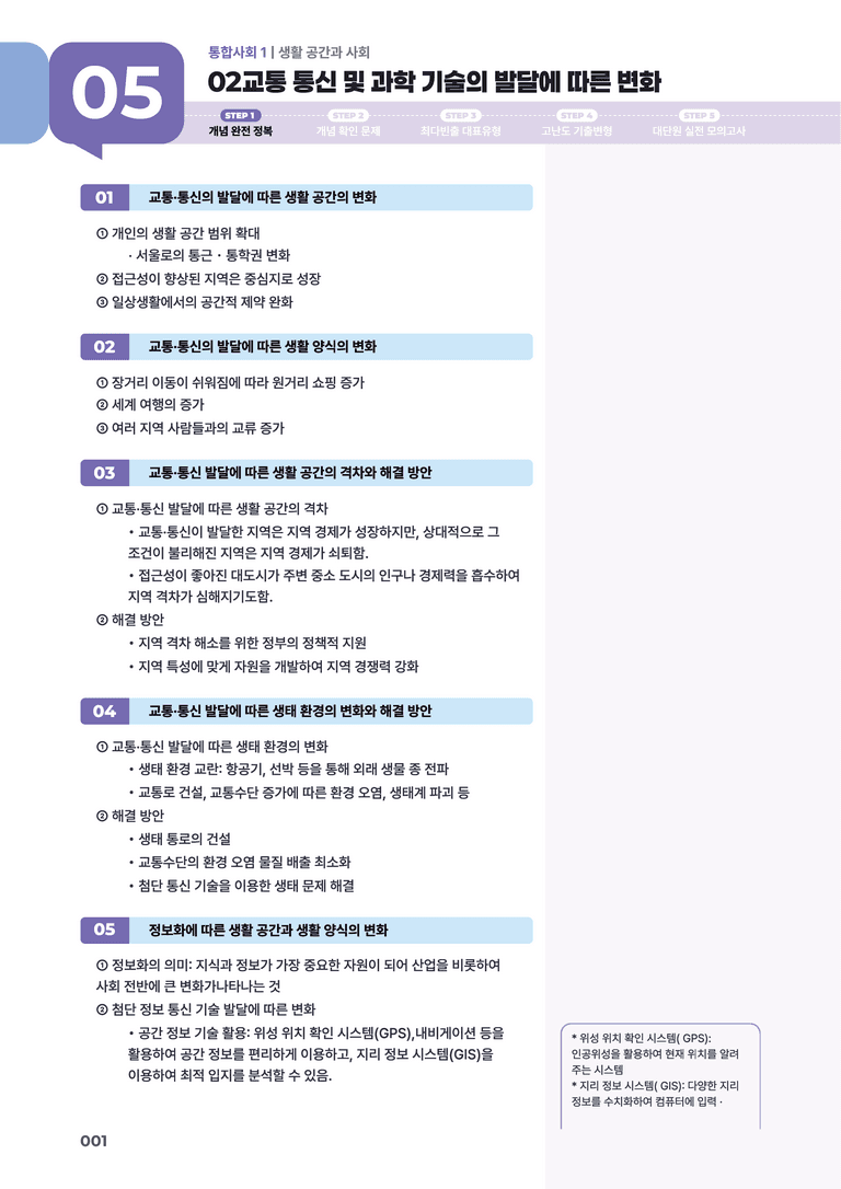 5-2 교통 통신 및 과학 기술의 발달에 따른 변화 | STEP1 개념확인문제_preview_1
