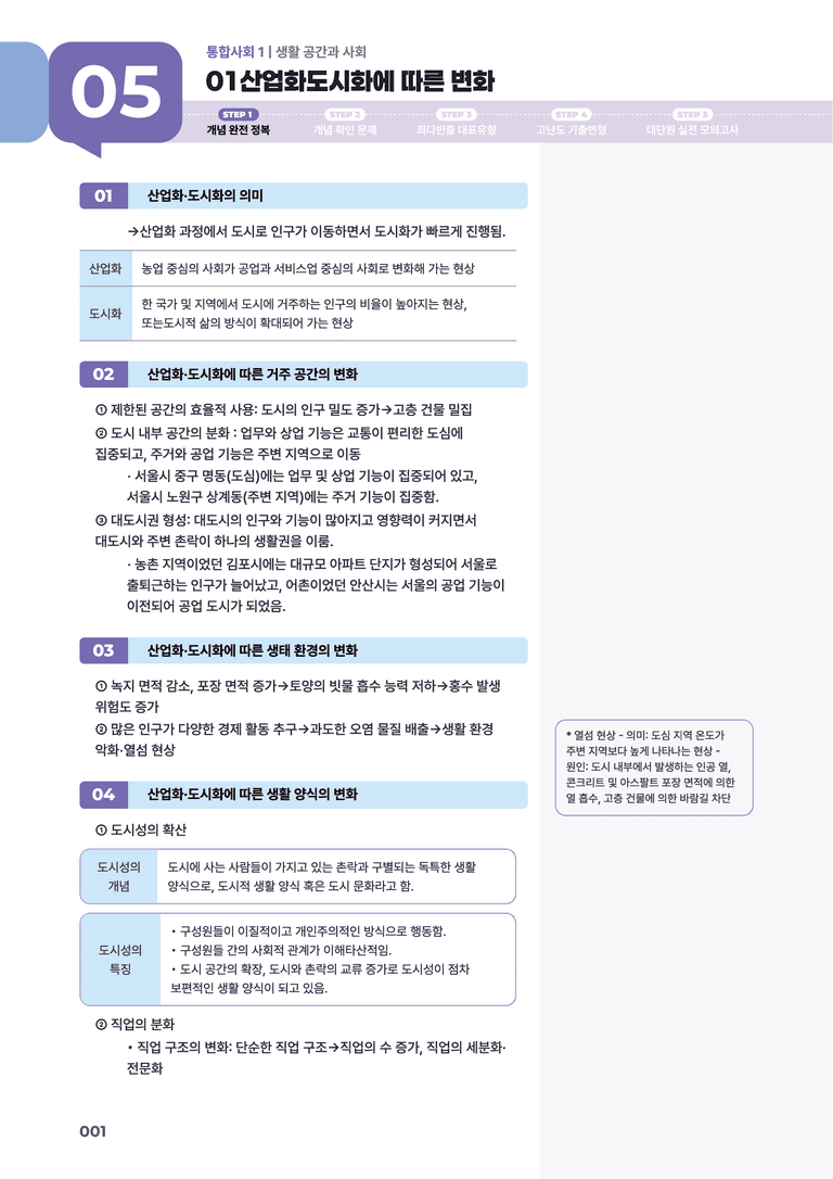 5-1 산업화·도시화에 따른 변화 | STEP1 개념확인문제_preview_1