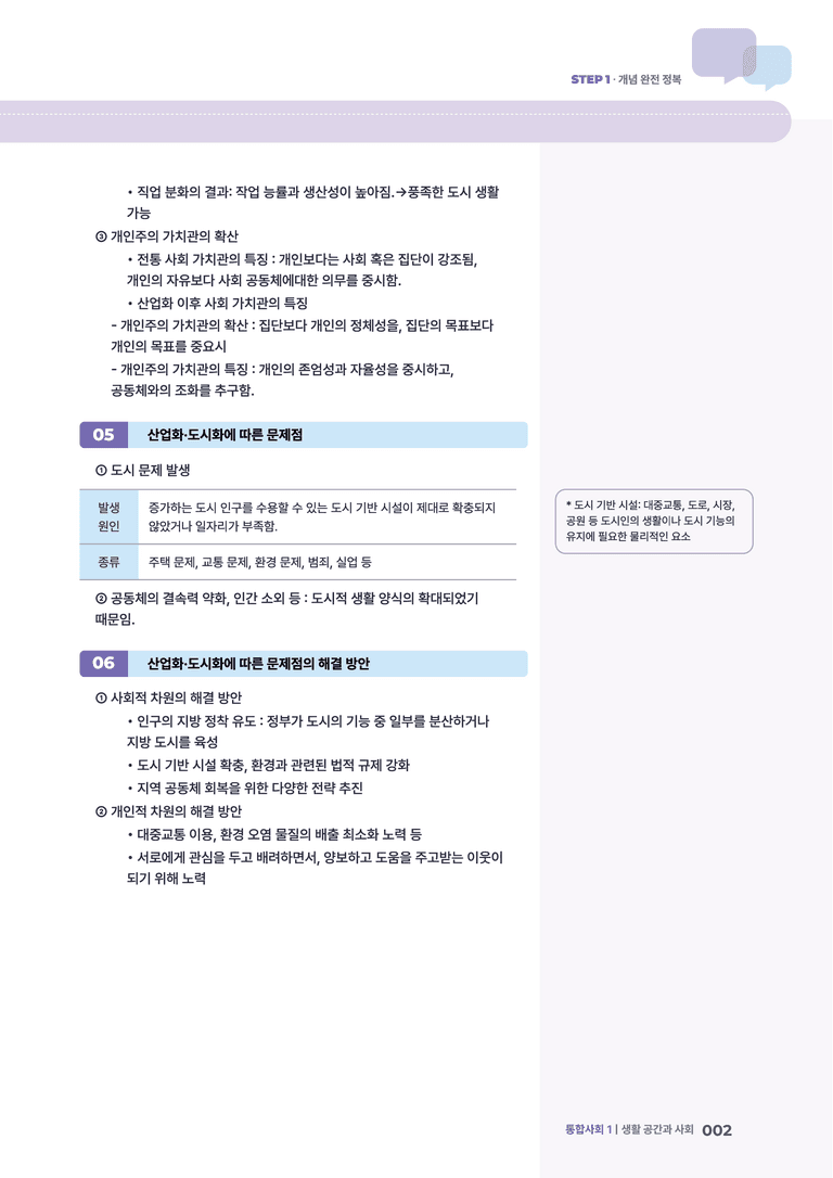 5-1 산업화·도시화에 따른 변화 | STEP1 개념확인문제_preview_2