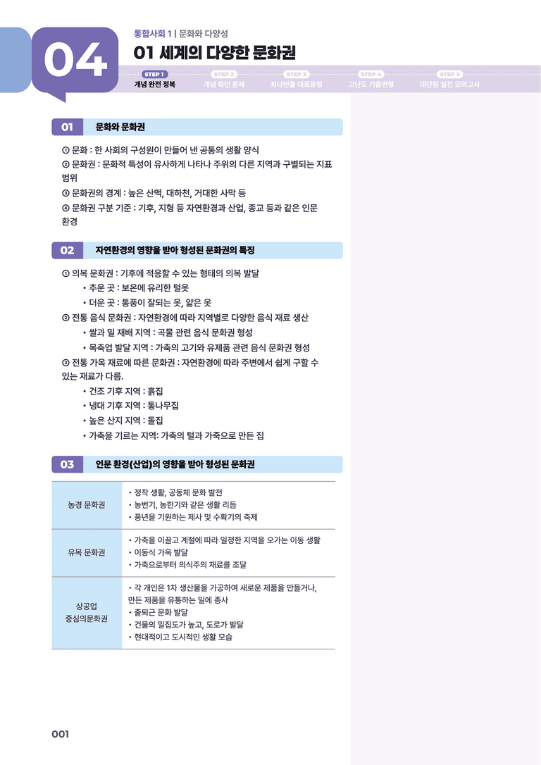 4-1 세계의 다양한 문화권 | STEP1 개념확인문제_preview_1