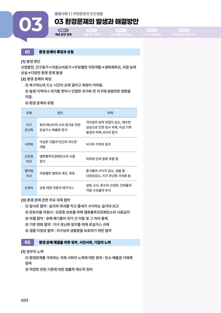 3-3 환경문제의 발생과 해결방안 | STEP1 개념확인문제_preview_1