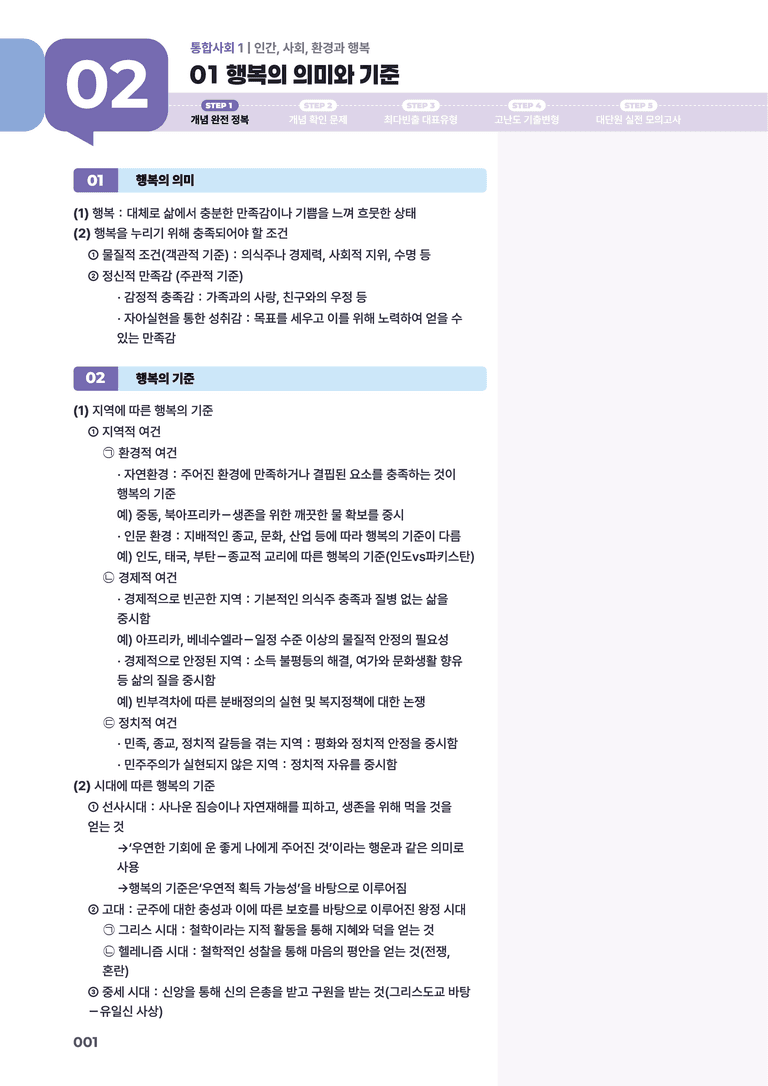 2-1 행복의 의미와 기준 | STEP1 개념확인문제_preview_1