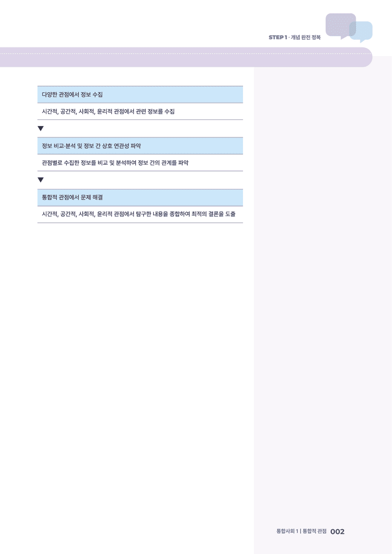 1-2 인간, 사회, 환경의 통합적 탐구 문제 | STEP1 개념확인문제_preview_2