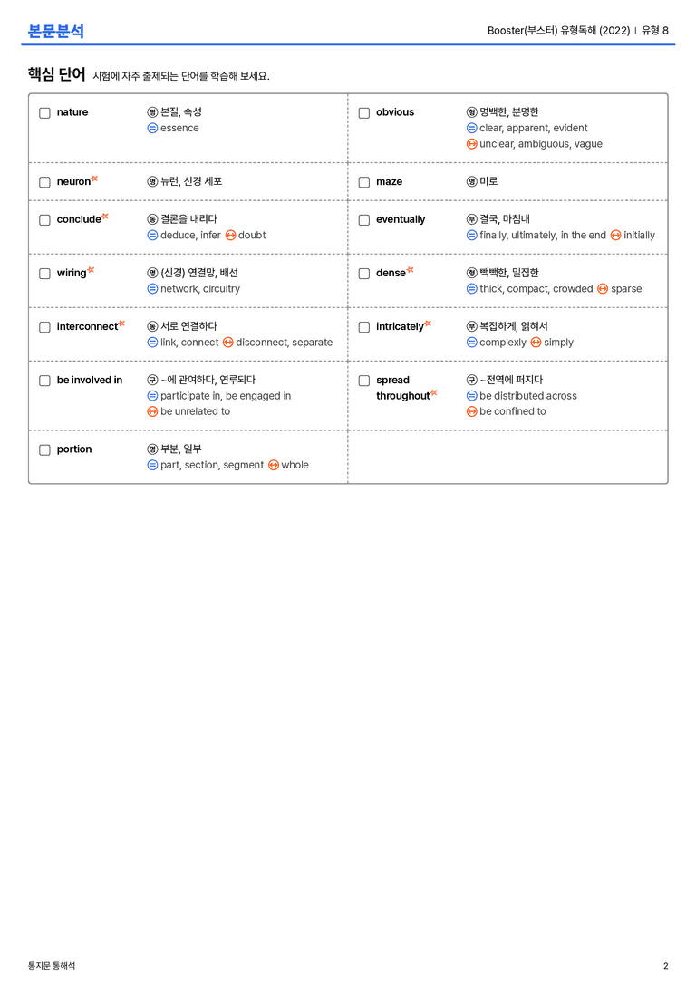 Booster(부스터) 유형독해 (2022) 유형 8 본문분석_preview_2