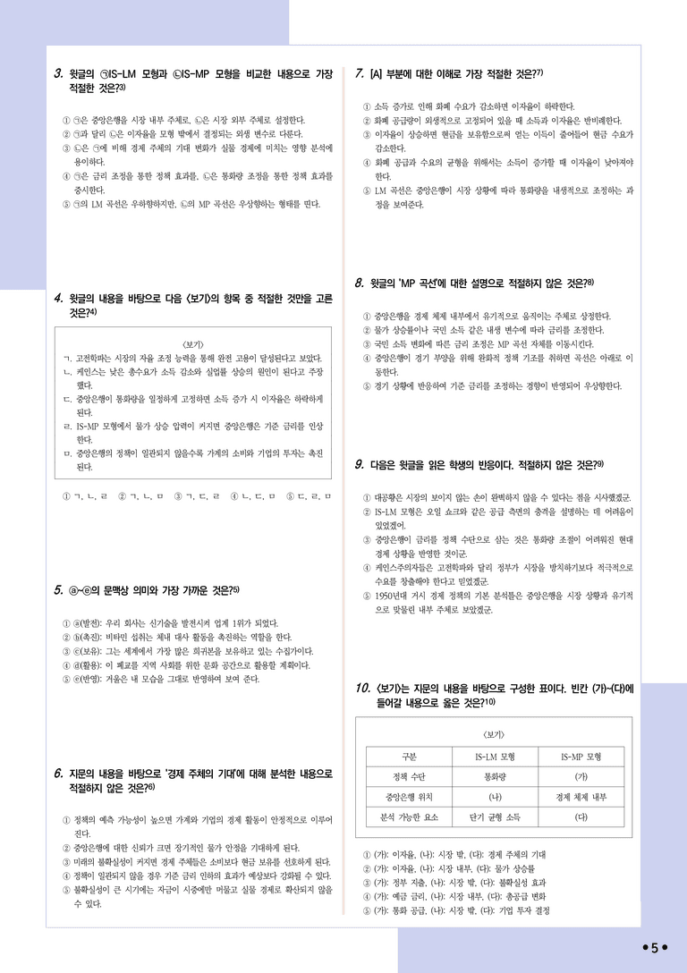 [2027 수능특강 독서] 적용학습 사회문화 04 거시 경제 이론의 변천 및 IS–LM과 IS–MP 모형 비교·분석_분석+문제_preview_5