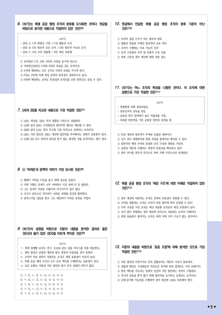 [2027 수능특강 독서] 적용학습 사회문화 08 특별 공공 행정 조직의 기능과 분류_분석+문제_preview_5