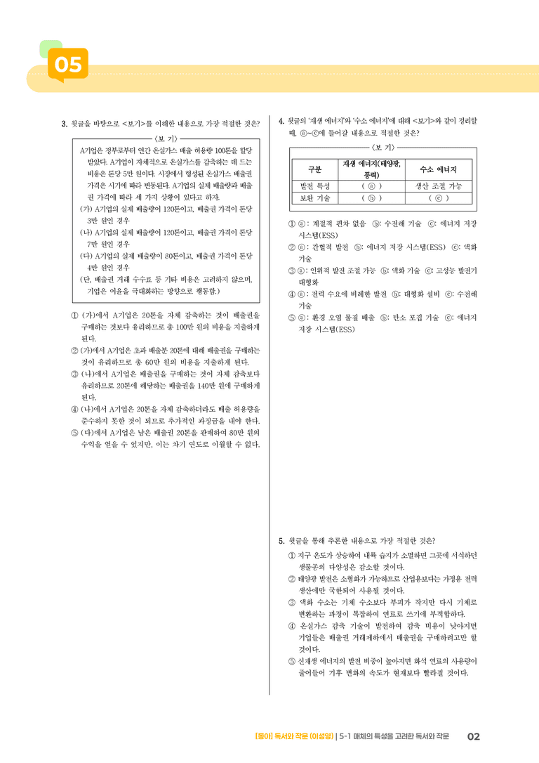 [통합] 고난도 심화문제_preview_2