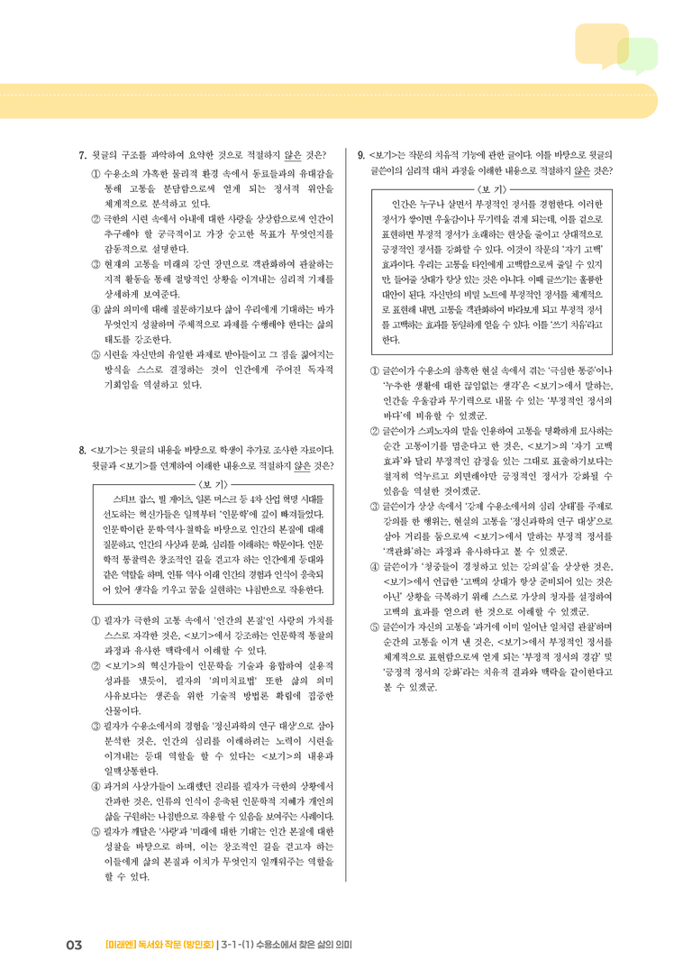 3-1 인문·예술 분야의 글_수용소에서 찾은 삶의 의미_기출 적중 문제02_preview_3