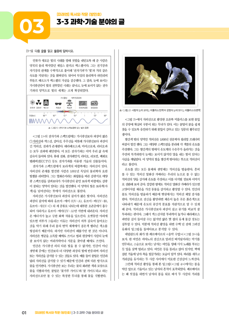 과학·기술 분야의 글_고난도 심화문제_preview_1