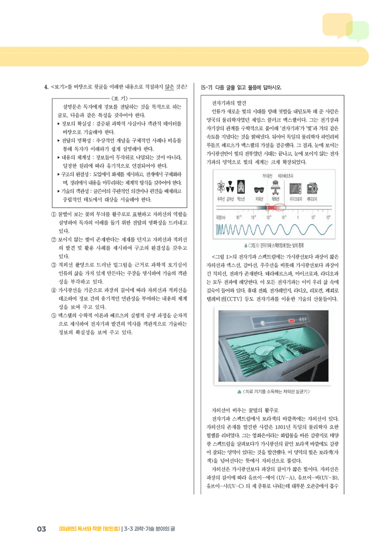 과학·기술 분야의 글_기출 적중 문제01_preview_3