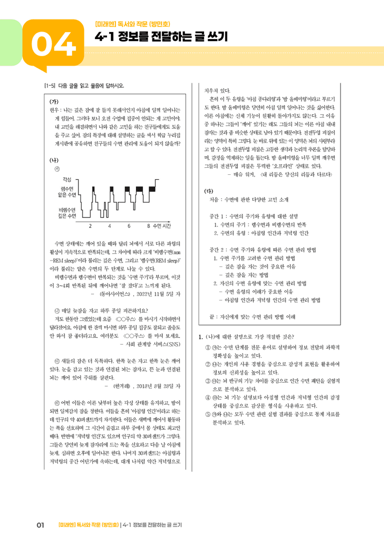 정보를 전달하는 글 쓰기_기출 적중 문제01_preview_1