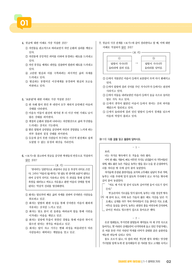 1-1 문학의 가치_기출 적중 문제01_preview_2