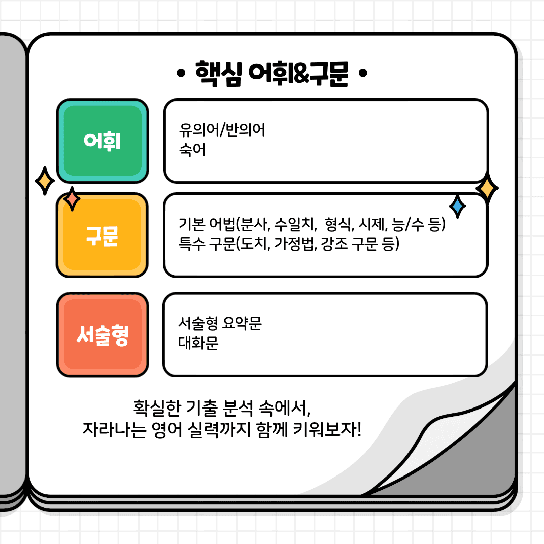 2027_기출의 미래_03강_03번 변형 문제 _promotion