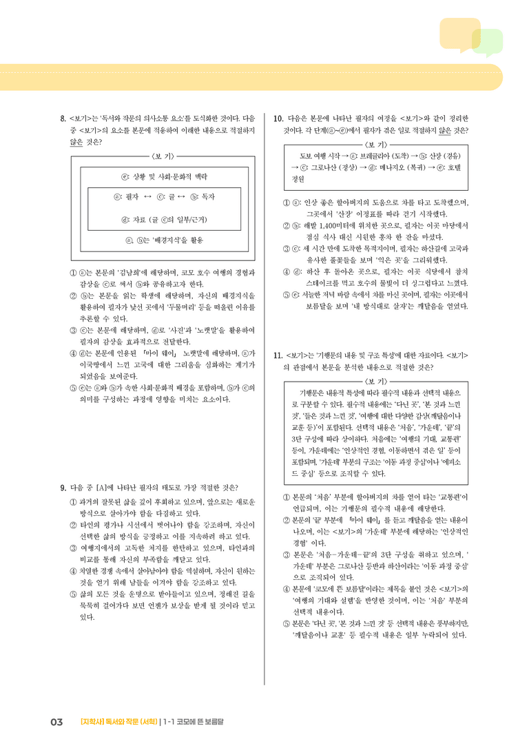 1-1 독서와 작문의 이해_코모에 뜬 보름달_기출 적중 문제02_preview_3