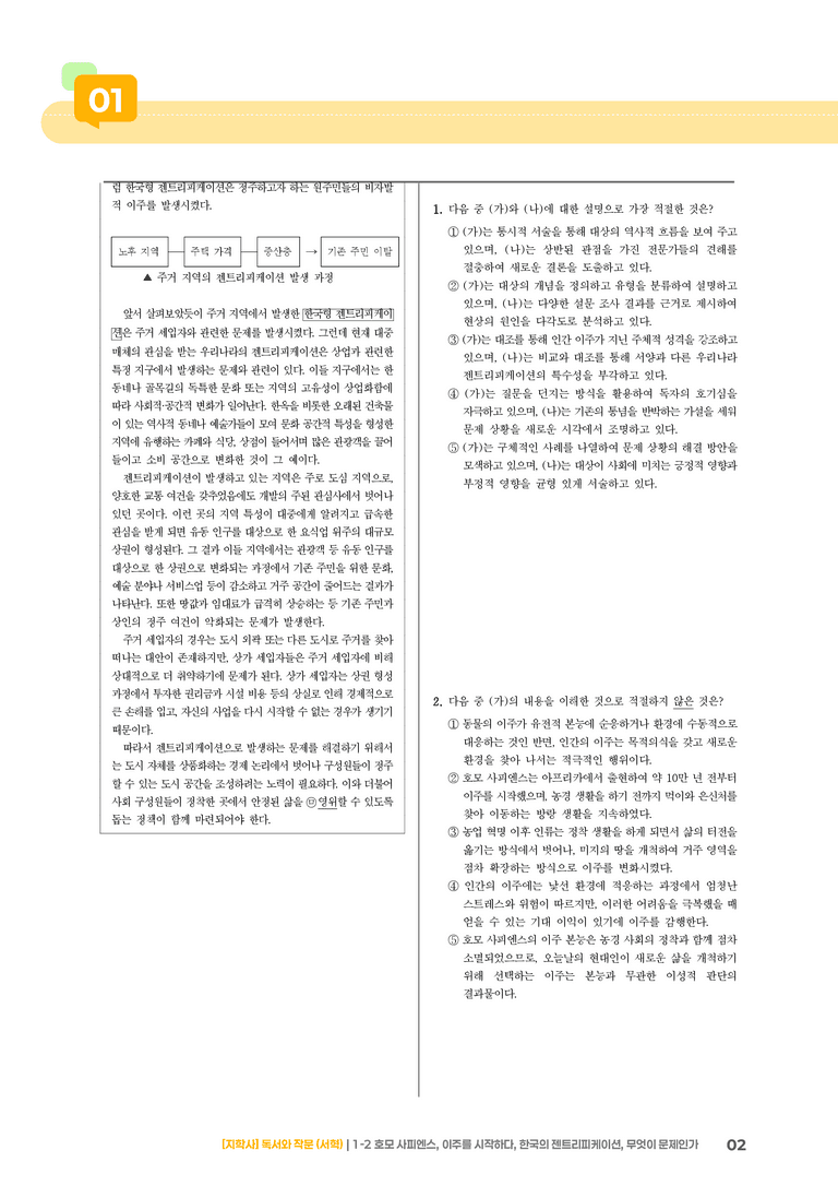 1-2 주제 통합적 읽기와 학습을 위한 글 쓰기_ 호모 사피엔스, 이주를 시작하다, 한국의 젠트리피케이션, 무엇이 문제인가_기출 적중 문제03_preview_2