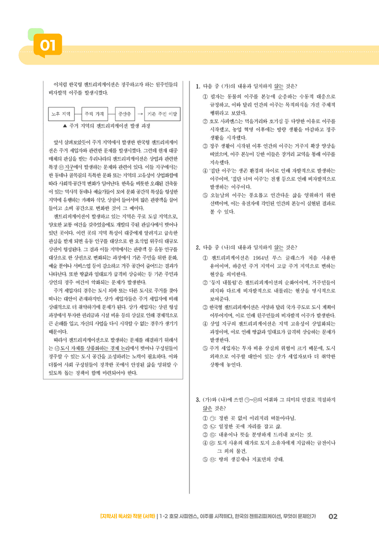 1-2 주제 통합적 읽기와 학습을 위한 글 쓰기_호모 사피엔스, 이주를 시작하다, 한국의 젠트리피케이션, 무엇이 문제인가_기출 적중 문제04_preview_2