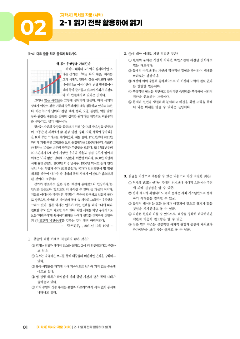 2-1 읽기 전략 활용하여 읽기_실전 모의고사02_preview_1