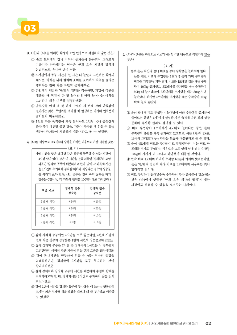 3-2 사회·문화 분야의 글 읽기와 쓰기_고난도 심화문제_preview_2