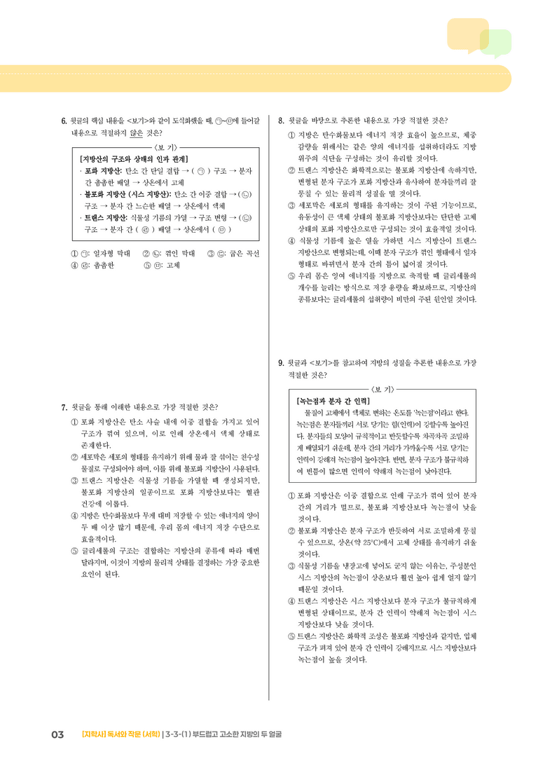3-3 과학·기술 분야의 글 읽기와 쓰기_부드럽고 고소한 지방의 두 얼굴_기출 적중 문제01_preview_3