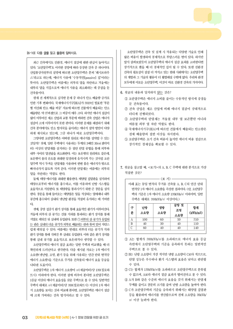 4-1 정보 전달을 위한 글 쓰기_고난도 심화문제_preview_3