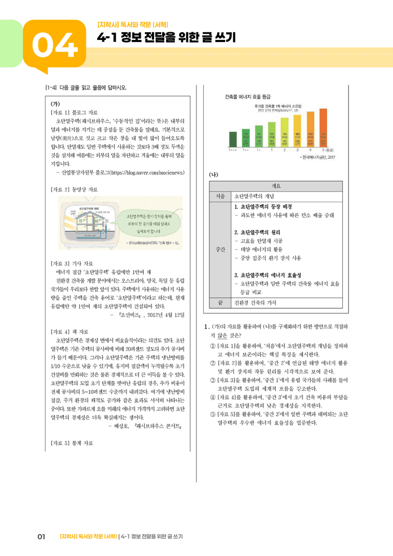 4-1 정보 전달을 위한 글 쓰기_실전 모의고사_preview_1