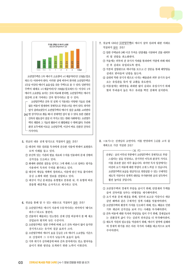 4-1 정보 전달을 위한 글 쓰기_실전 모의고사_preview_3