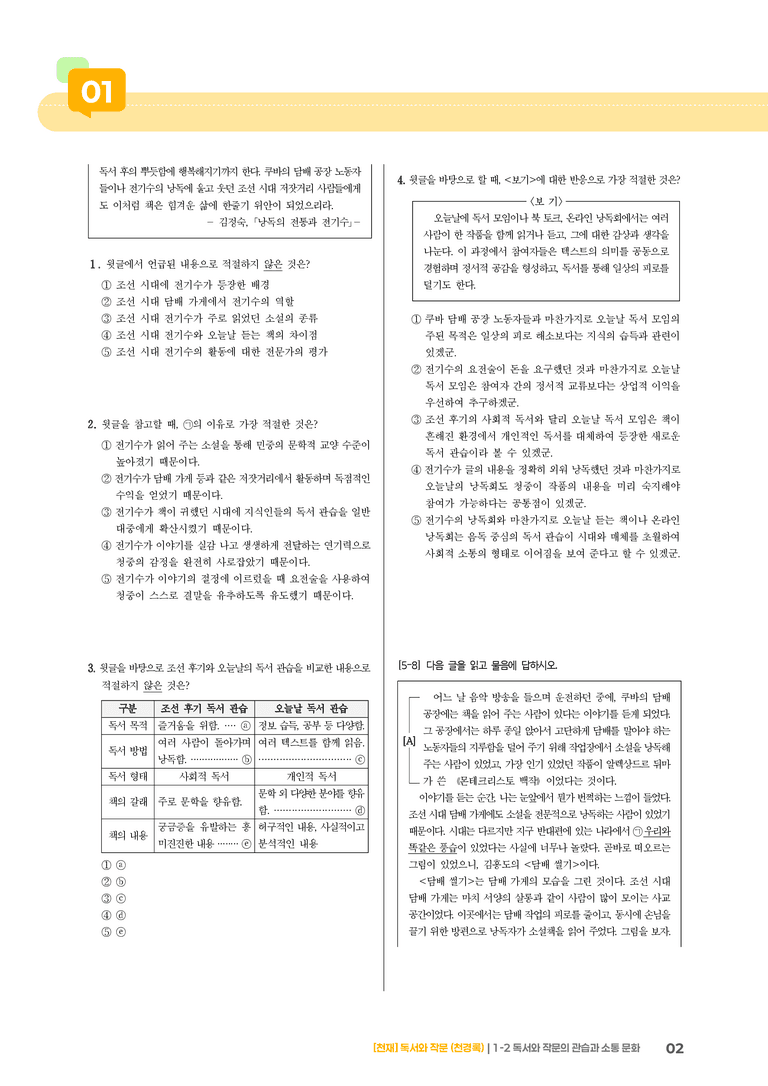 1-2 독서와 작문의 관습과 소통 문화_기출 적중 문제01_preview_2