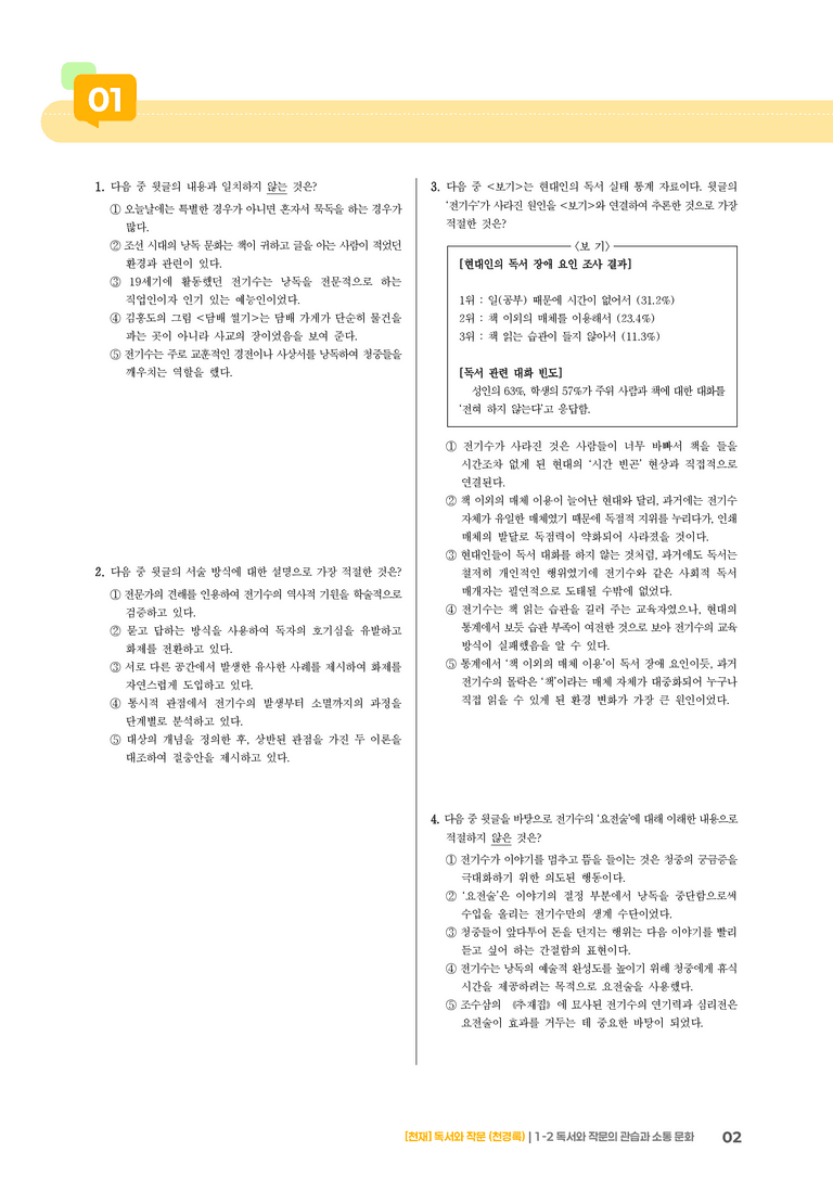 1-2 독서와 작문의 관습과 소통 문화_기출 적중 문제04_preview_2